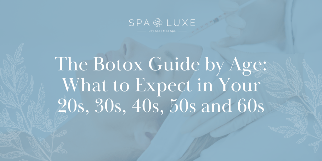A person lying down receives a Botox injection in the forehead. Text reads: "The Botox Guide by Age: What to Expect in Your 20s, 30s, 40s, 50s and 60s. Spa Luxe Day Spa | Med Spa." White floral illustrations decorate the background.