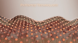 A stylized graphic shows glowing particles penetrating wavy layers, representing skin and hair follicles, with the text "Patented Technology" above, illustrating an advanced skincare or haircare product.